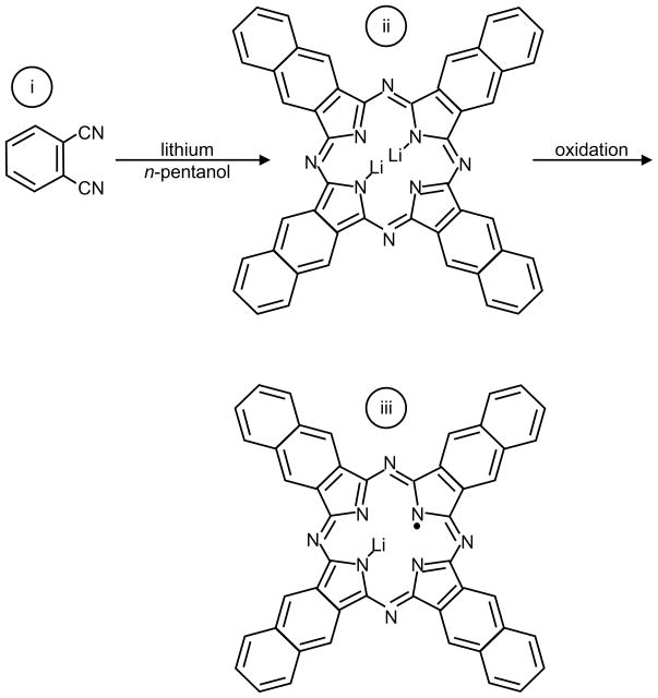 Scheme 3