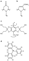 Figure 15