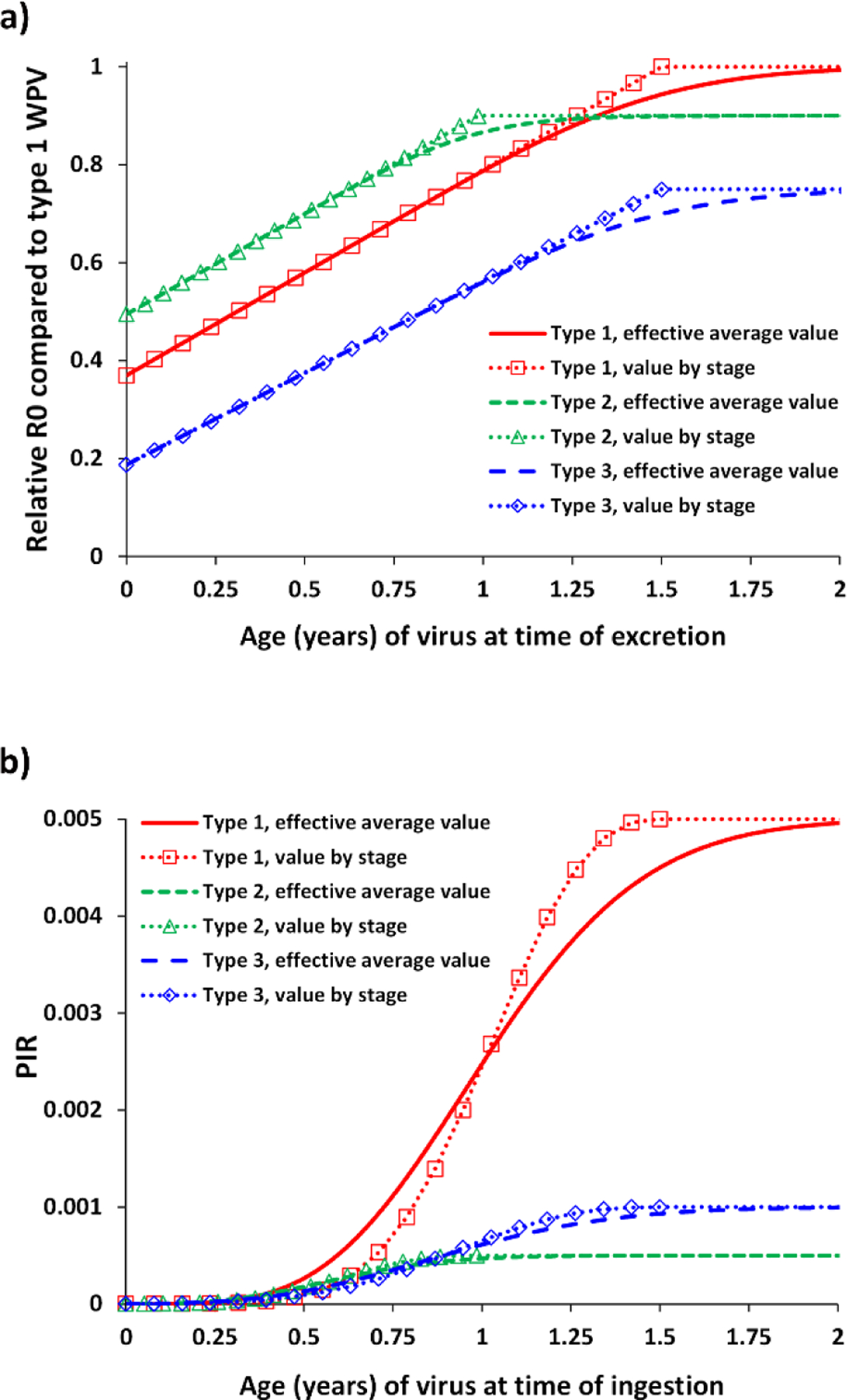 Fig. 2: