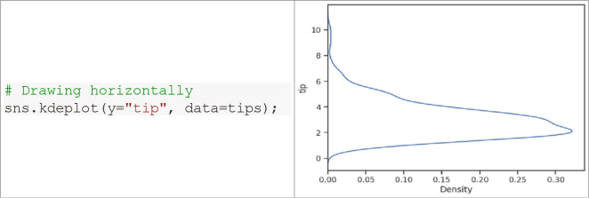 Fig. 27