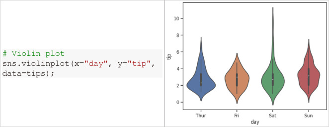 Fig. 33