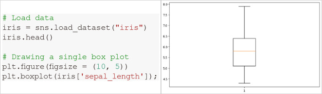 Fig. 13