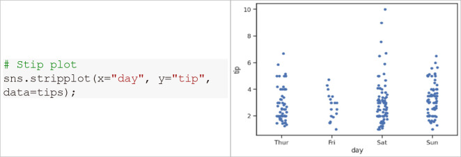 Fig. 30