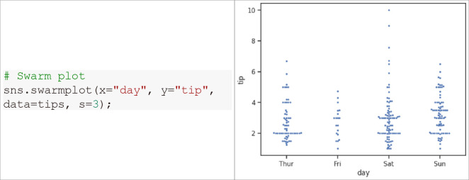 Fig. 31