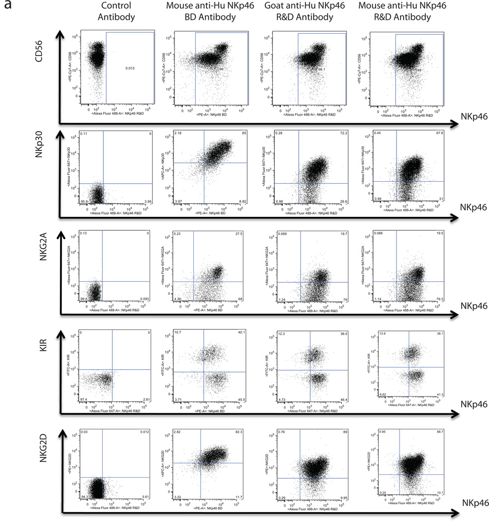 FIG.4