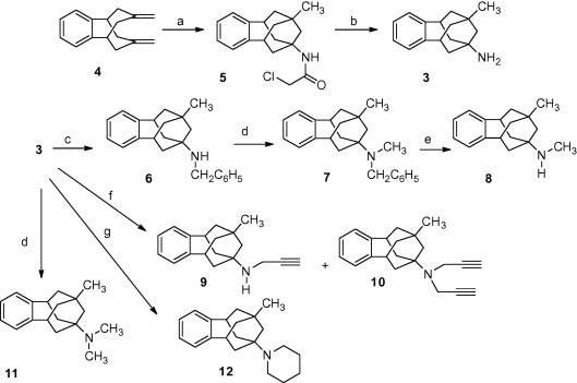 Scheme 1