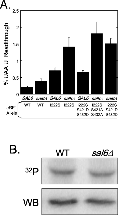 FIG. 7.