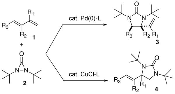 Scheme 1