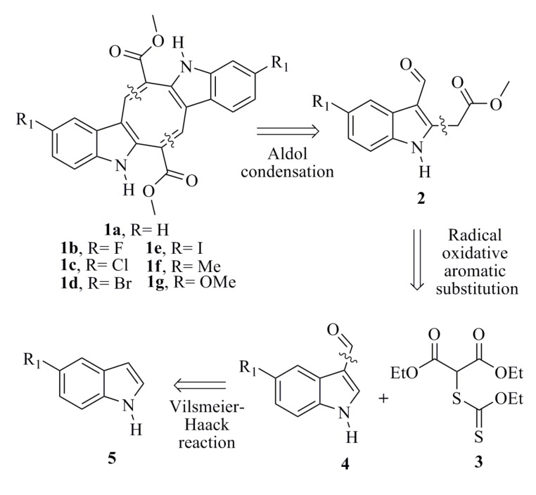 Scheme 1