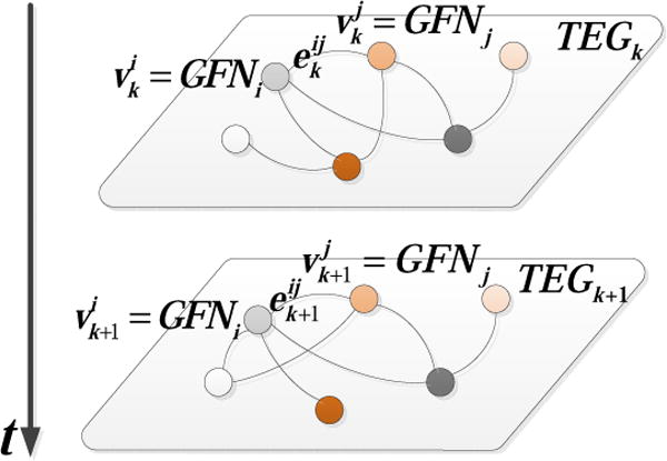 Fig.4