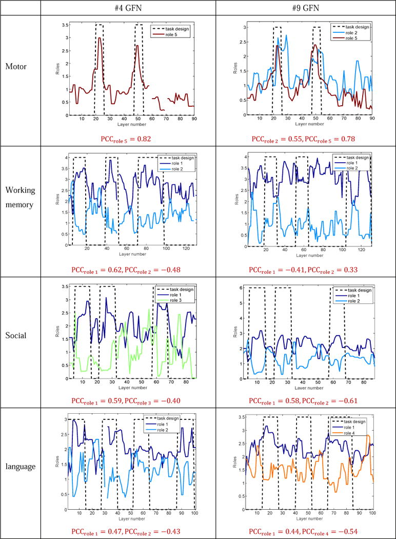 Fig.12