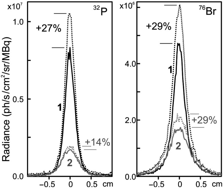 Fig. 11