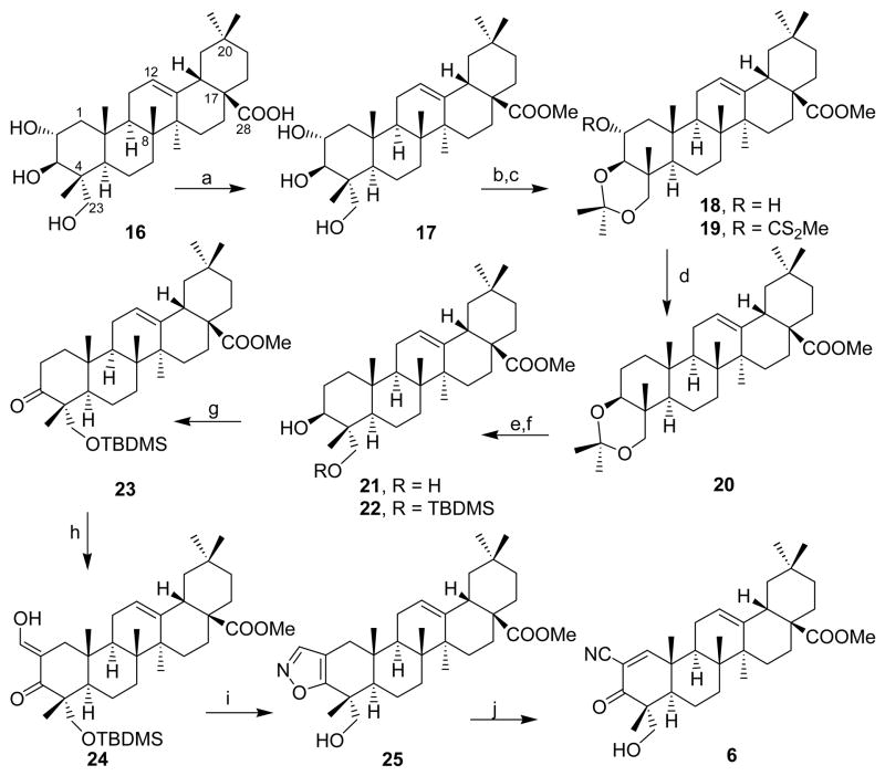 Scheme 3