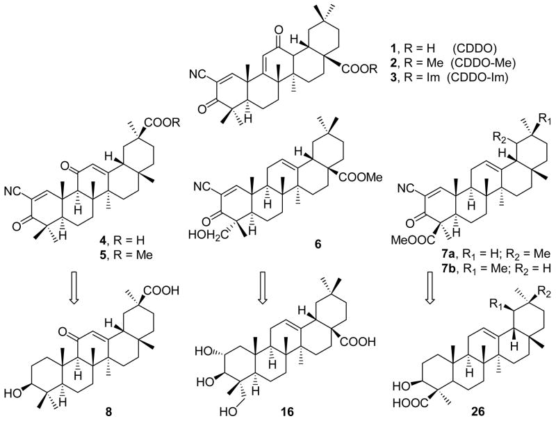 Scheme 1