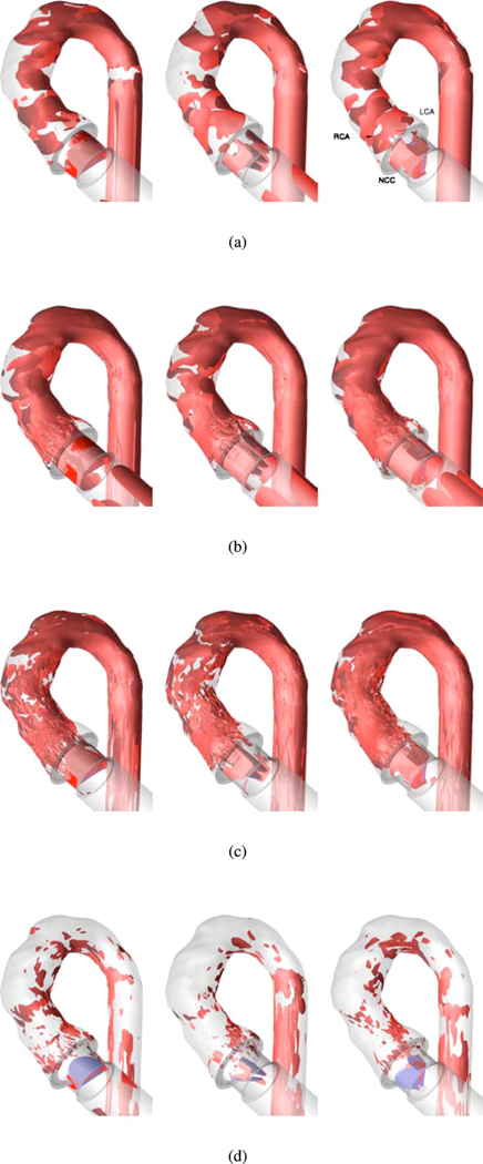 Fig. 8