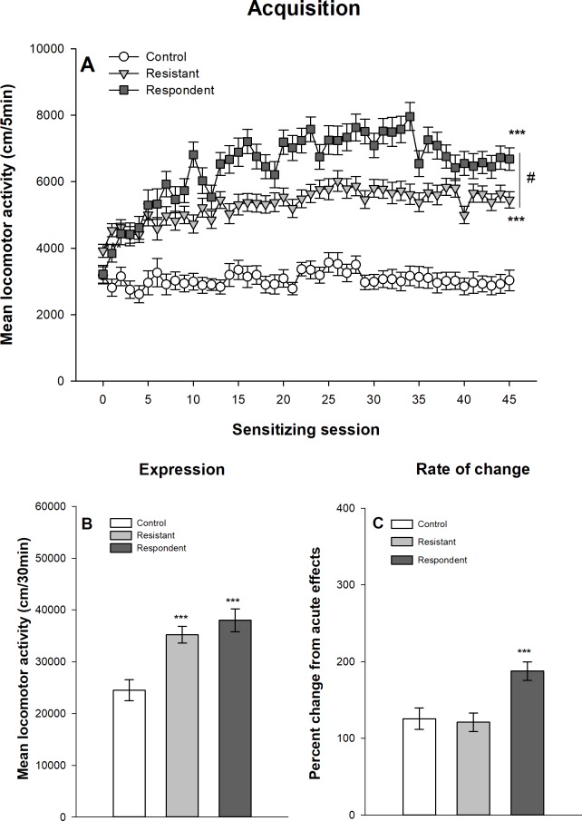 Fig 12