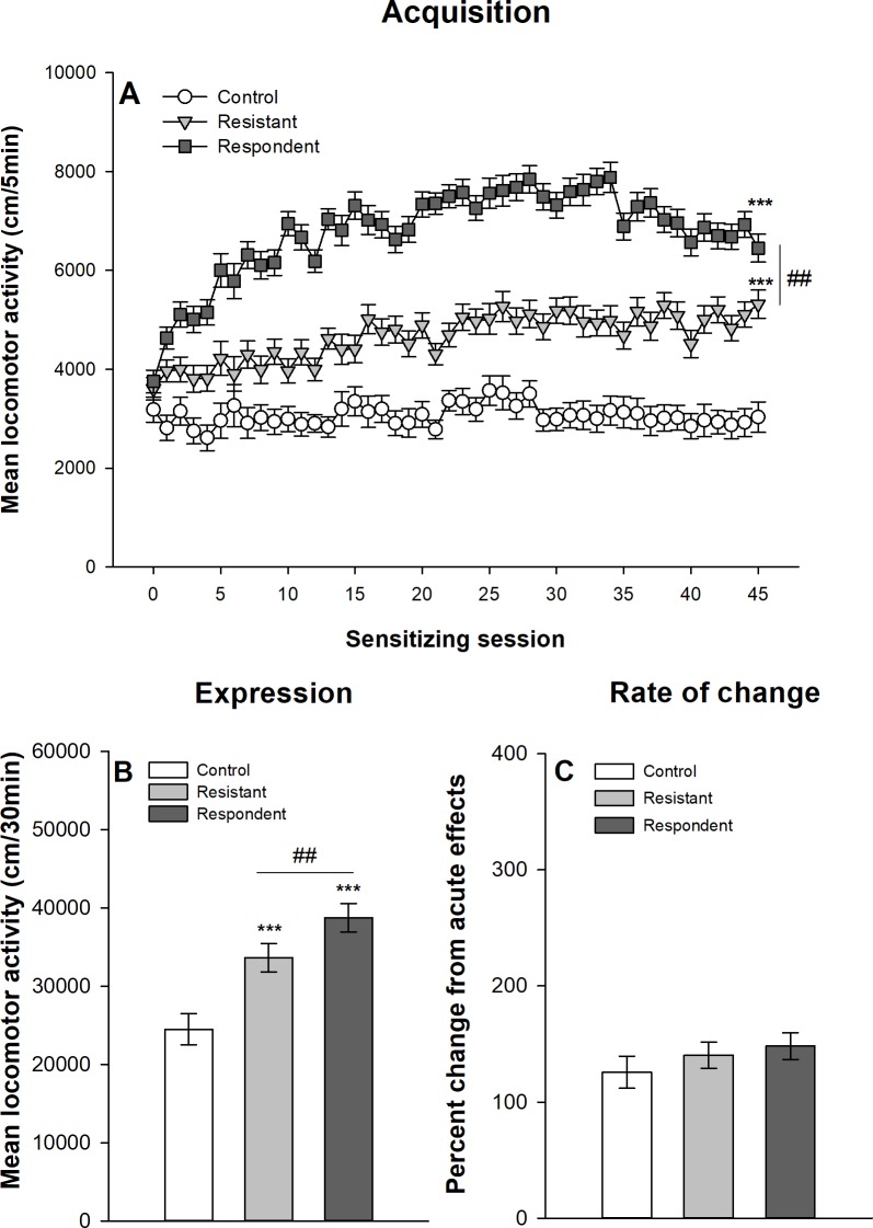 Fig 10