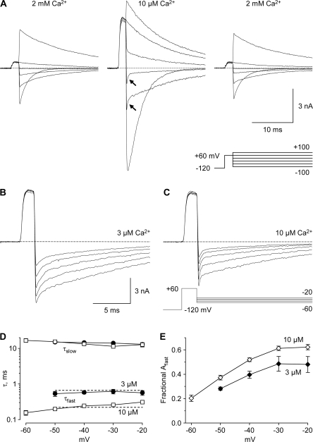 Figure 6.