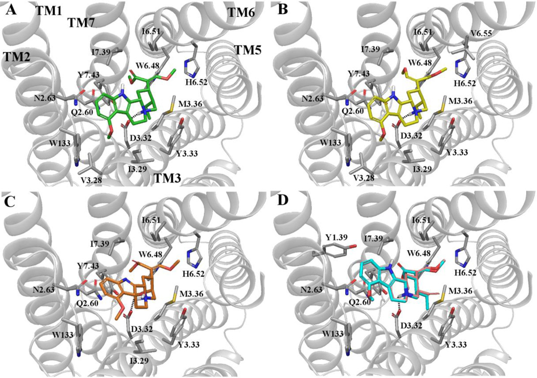 Figure 6