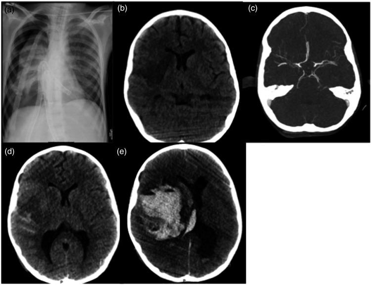 Figure 3.