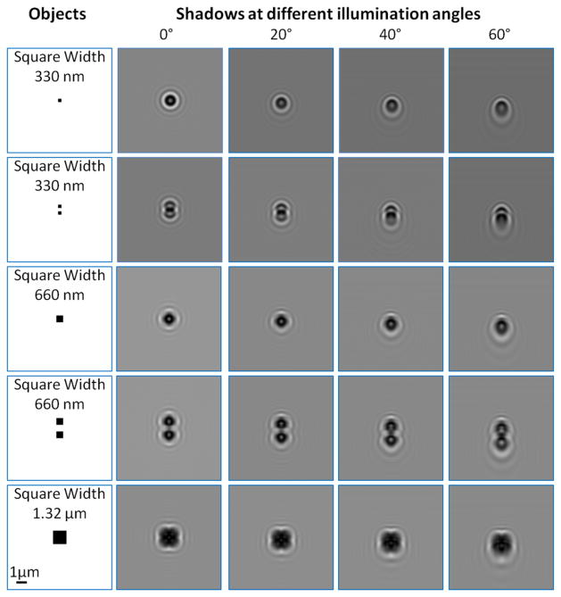 Fig 14