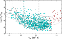 Fig. 9