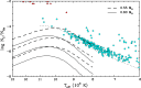 Fig. 12