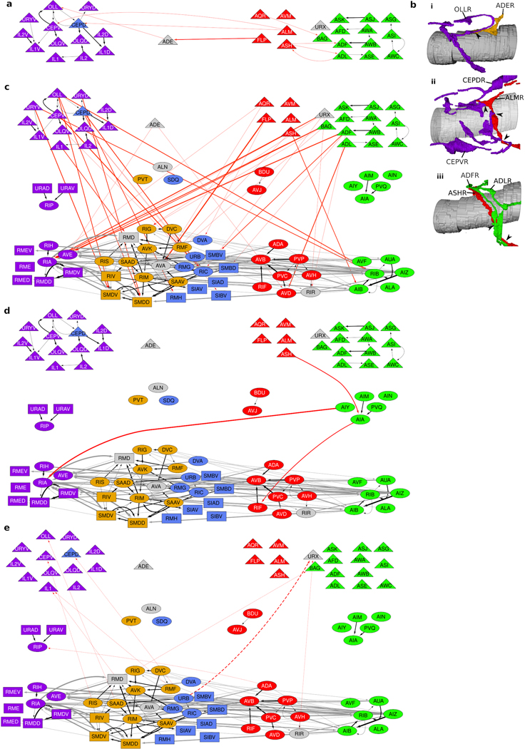 Extended Data Fig. 10.