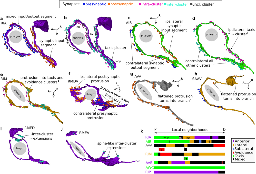 Extended Data Fig. 8.