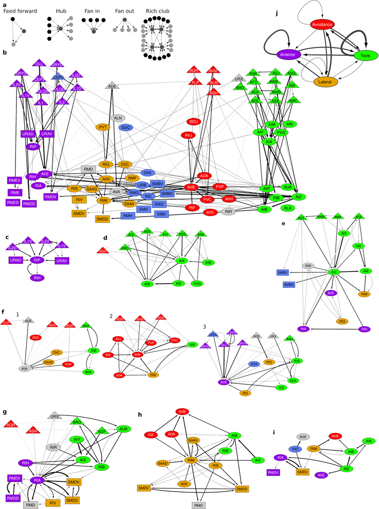 Extended Data Fig. 9.