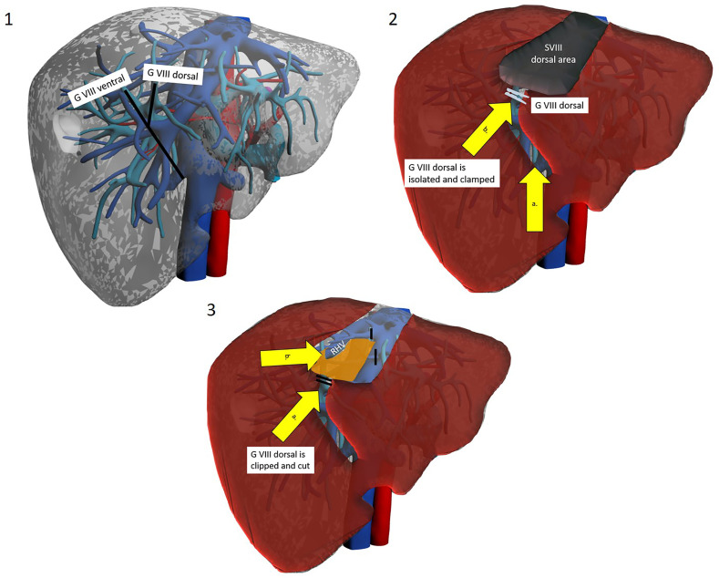 Figure 3