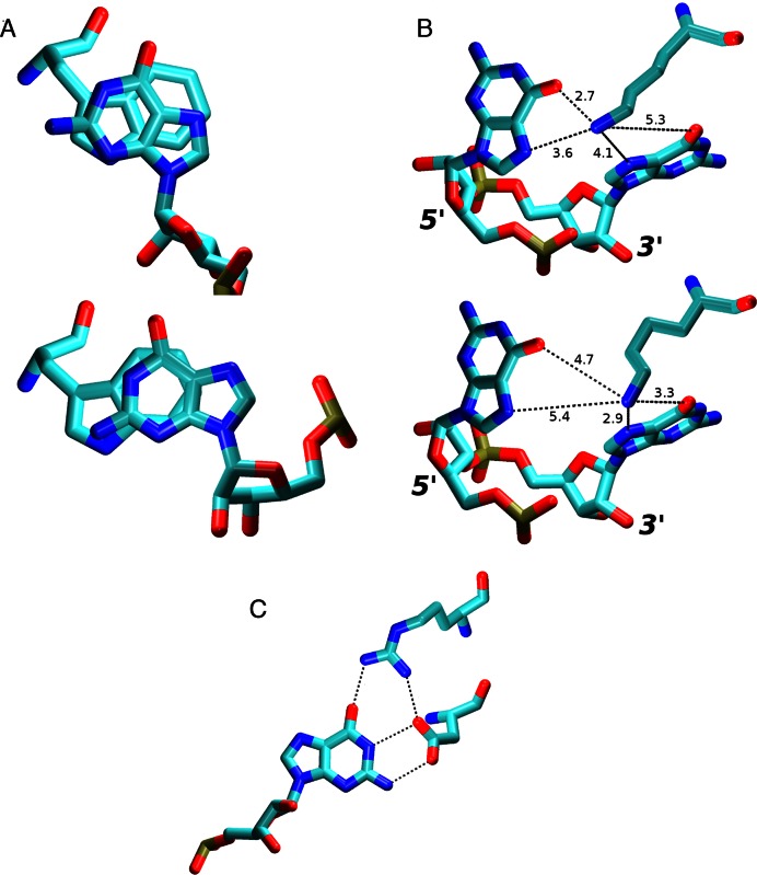 Figure 6.