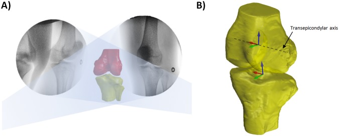 Fig 2