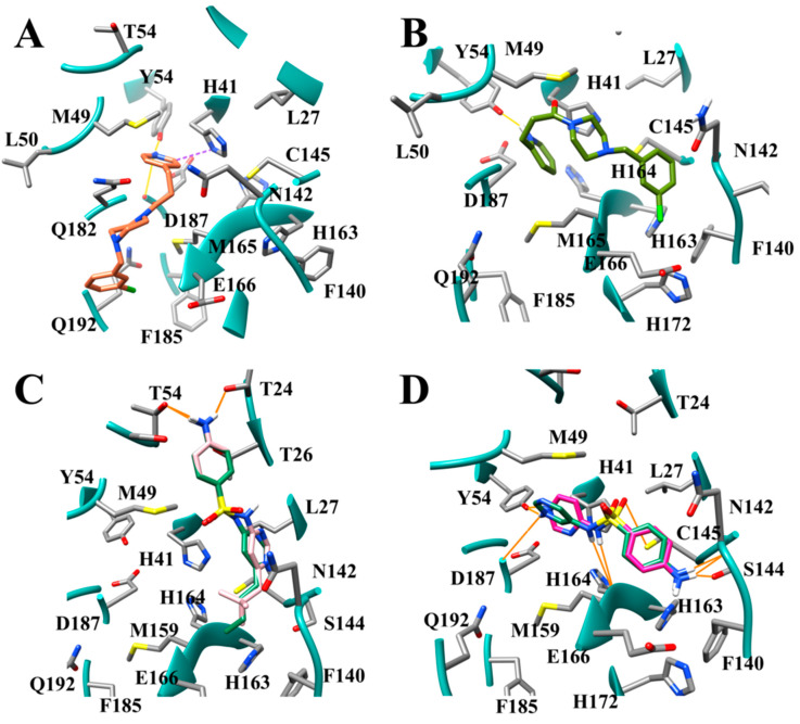 Figure 10