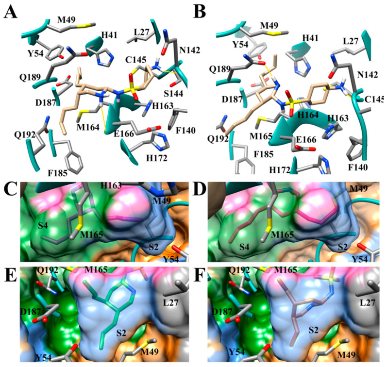 Figure 12