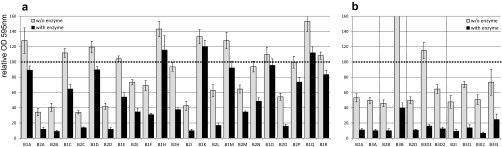 FIG 1