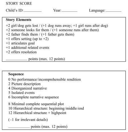 graphic file with name nihms189006u1a.jpg