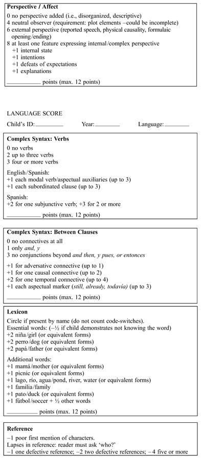 graphic file with name nihms189006u1b.jpg