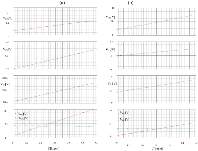 Figure 15.