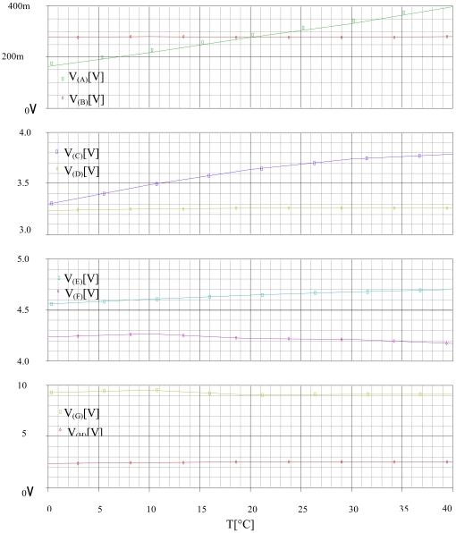 Figure 16.