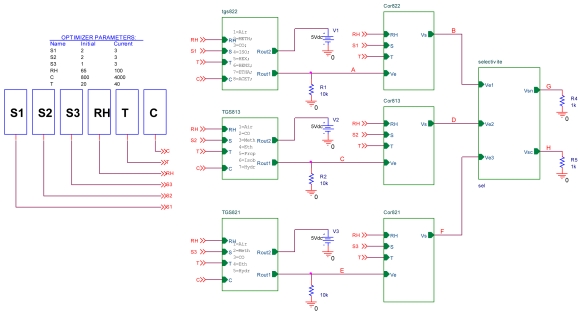 Figure 14.