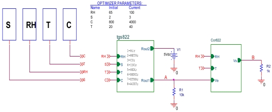 Figure 11.