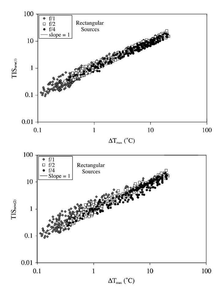 Fig. 19