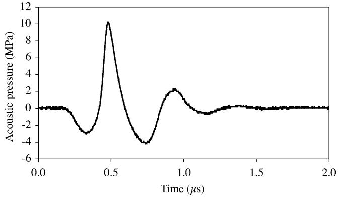 Fig. 6