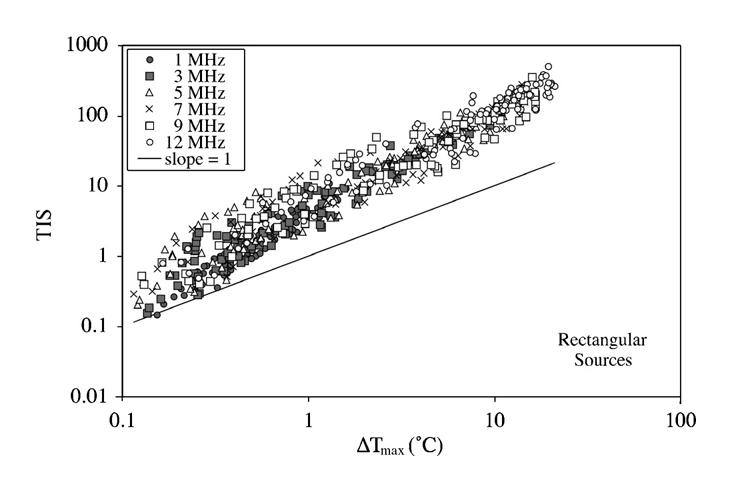 Fig. 12