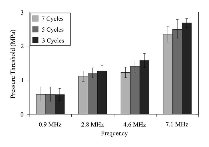 Fig. 20