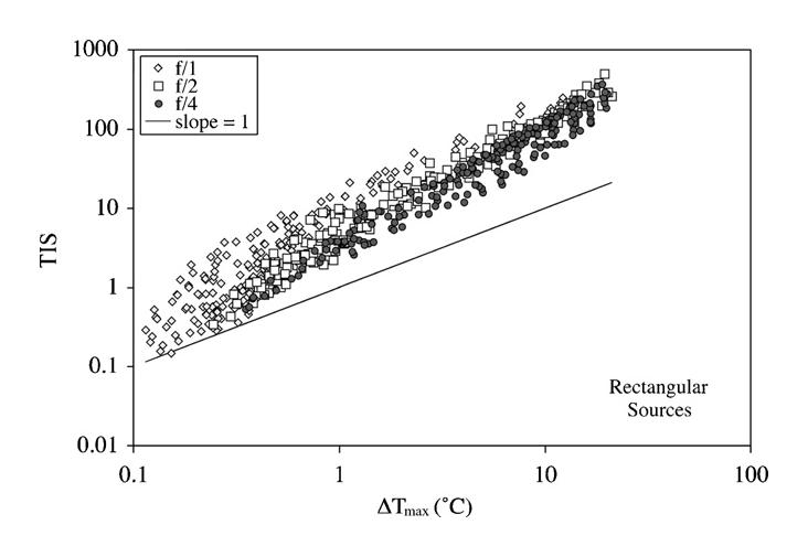 Fig. 13