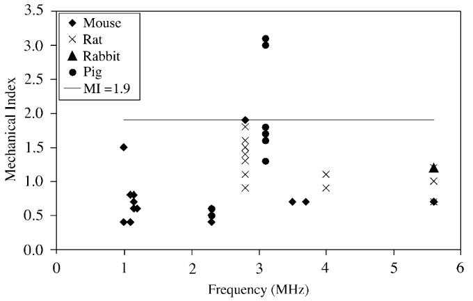 Fig. 24