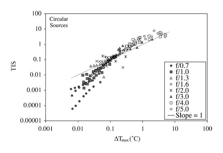 Fig. 11