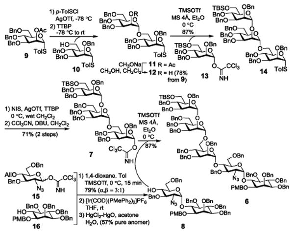 Scheme 1